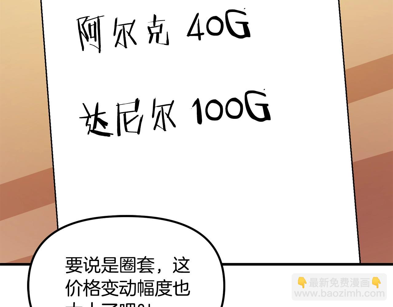 第68话 哄抬物价7