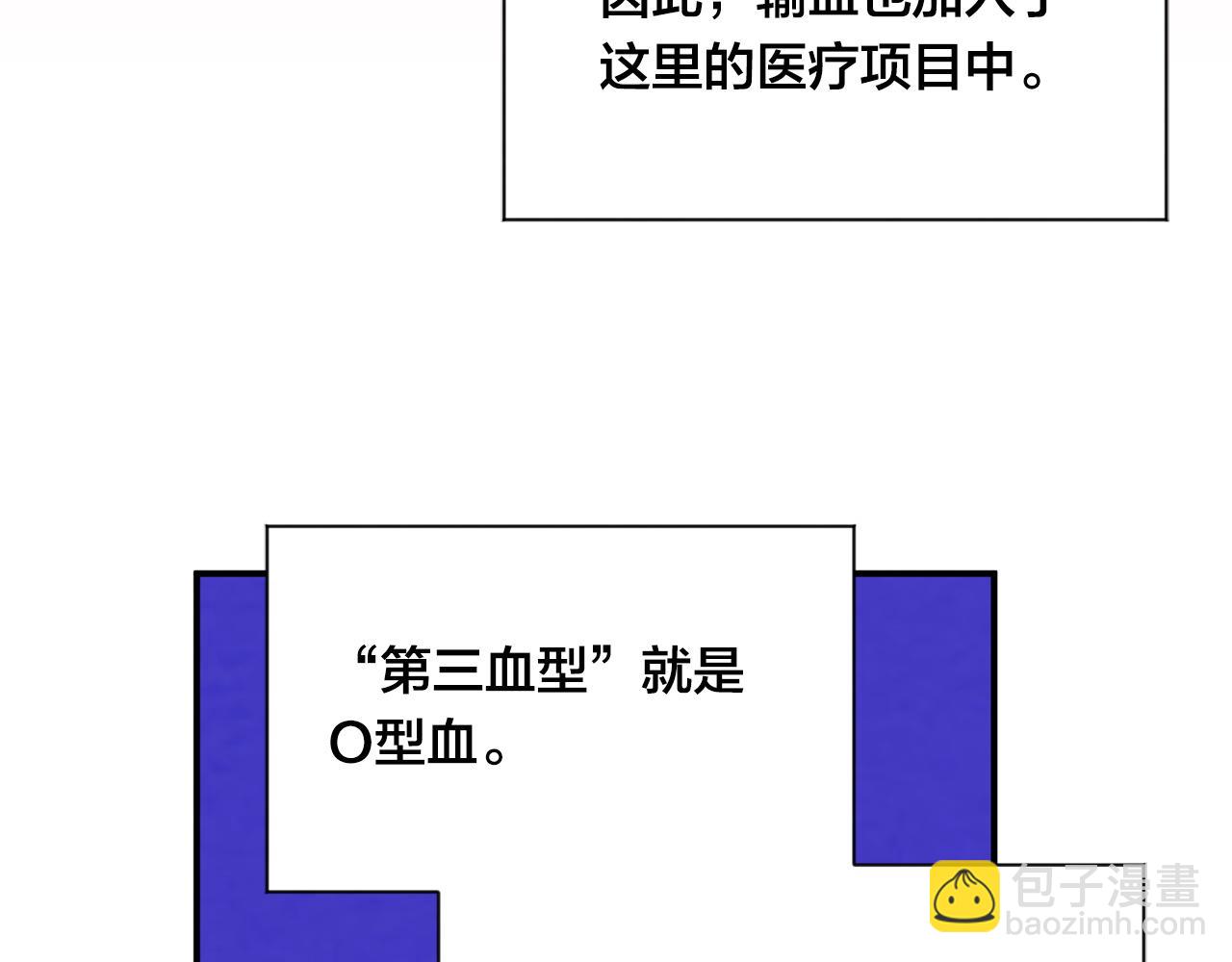 第3季 第20话 第三血型108