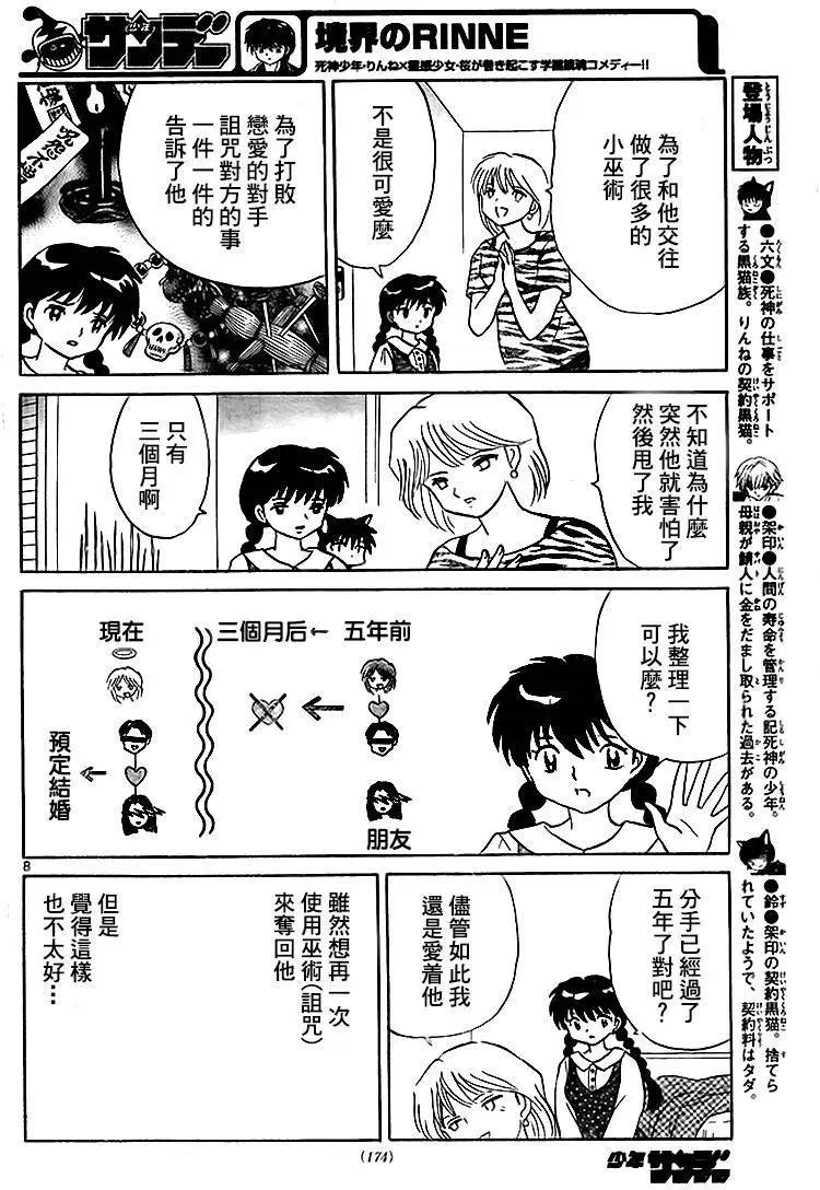 第281回7