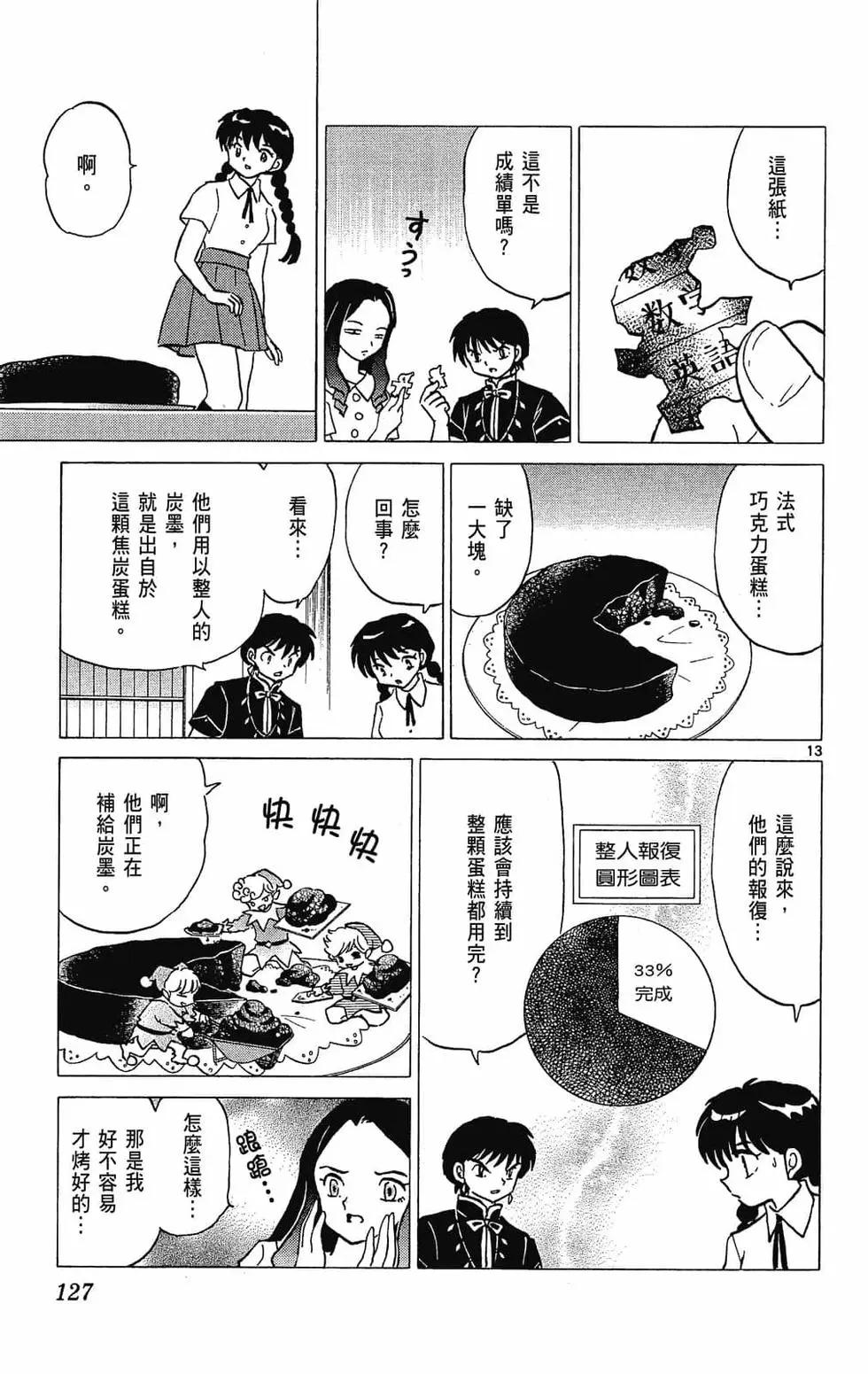 第25卷134