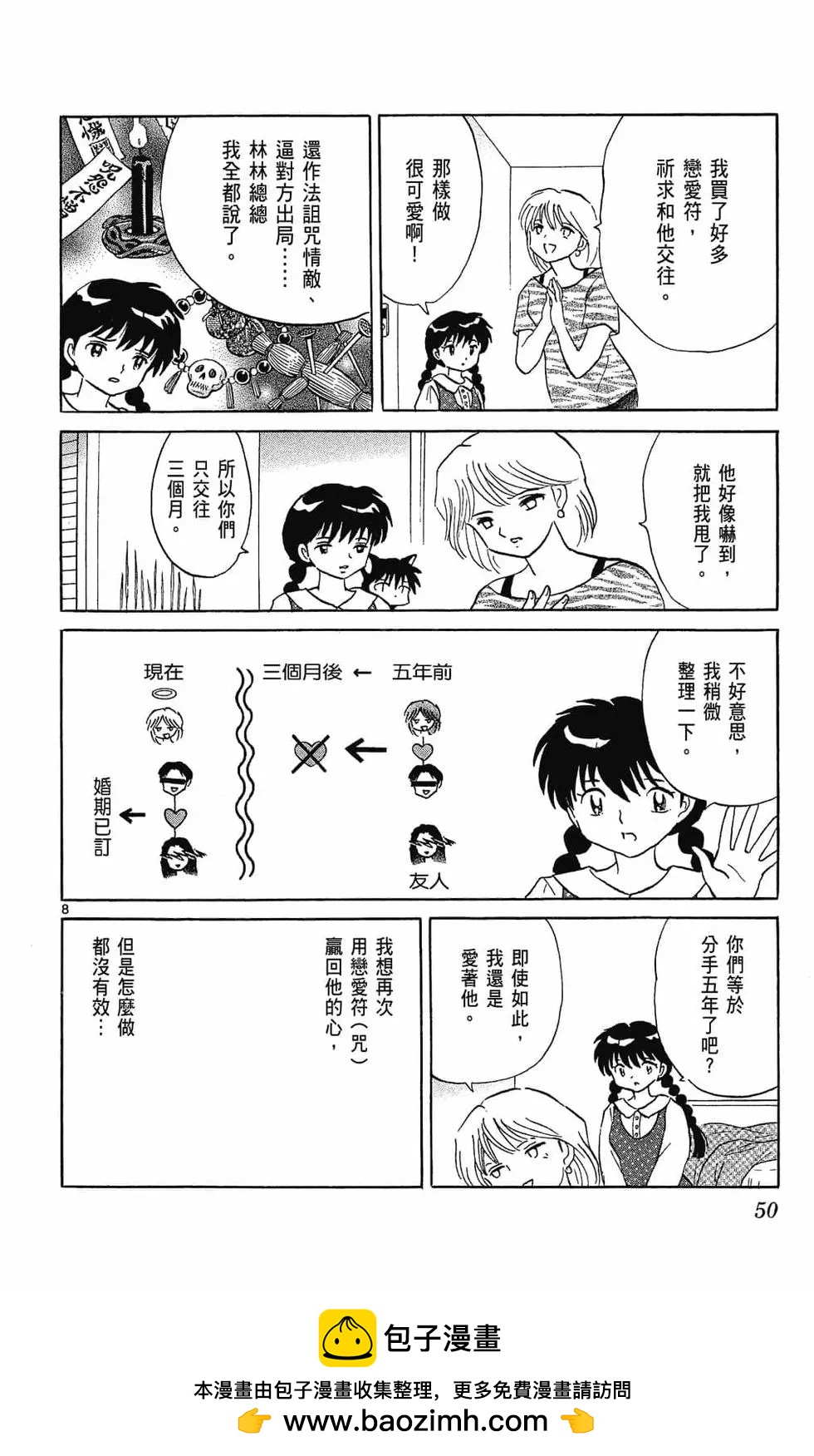 第29卷53