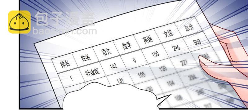 第十四话 天才20