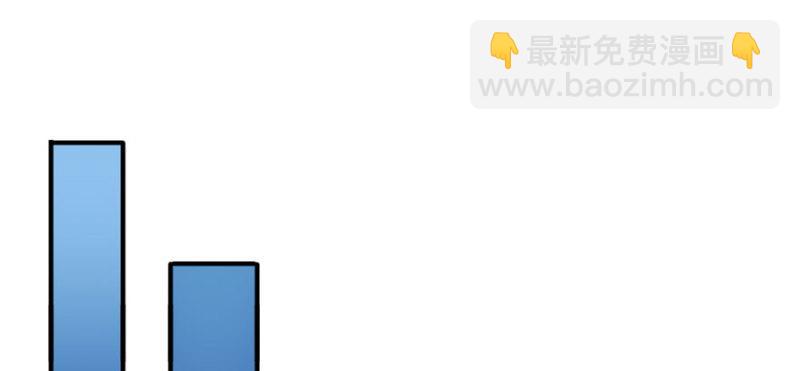 第三十三话 撕开真面目！116