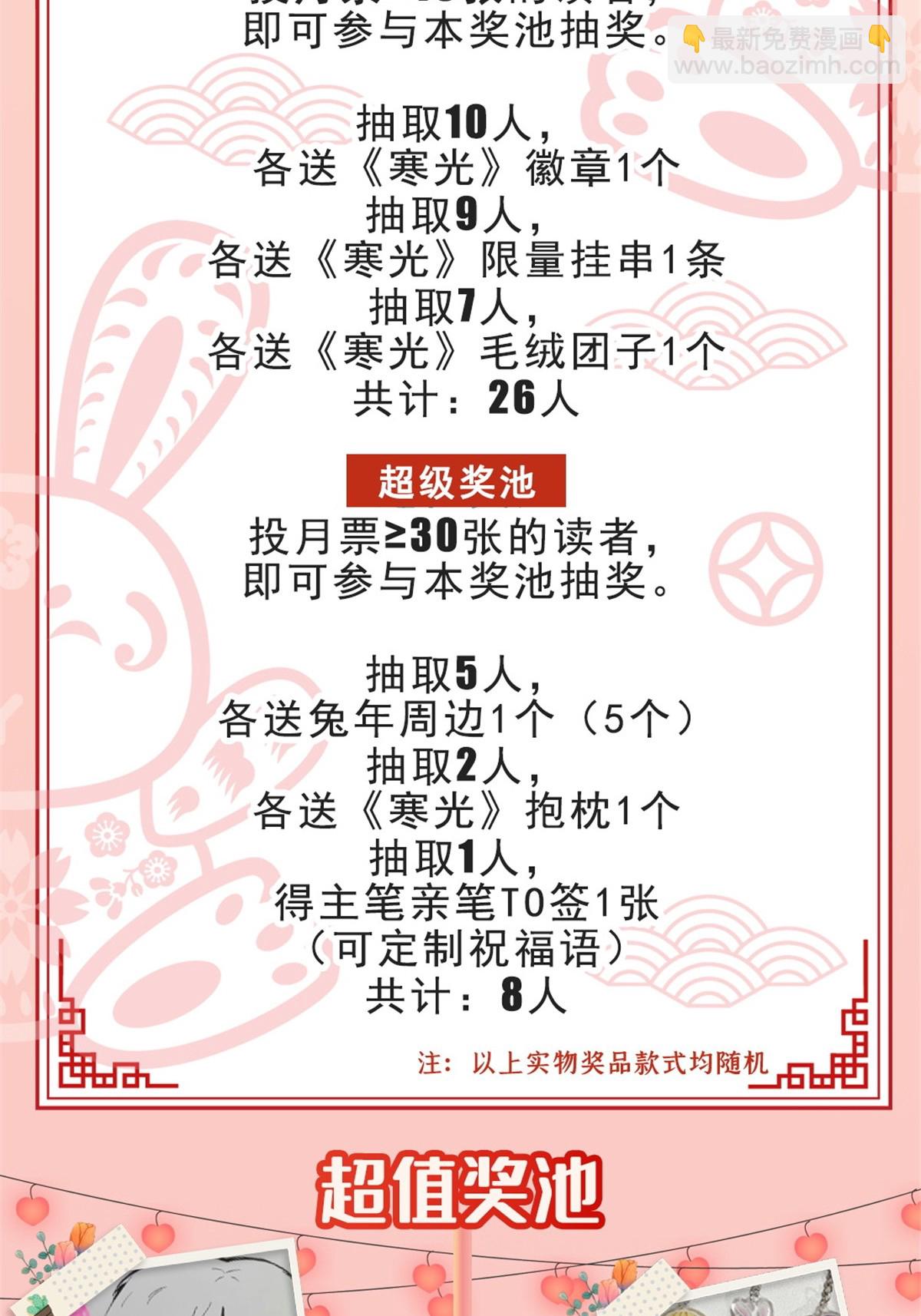 第363话 我认输！57