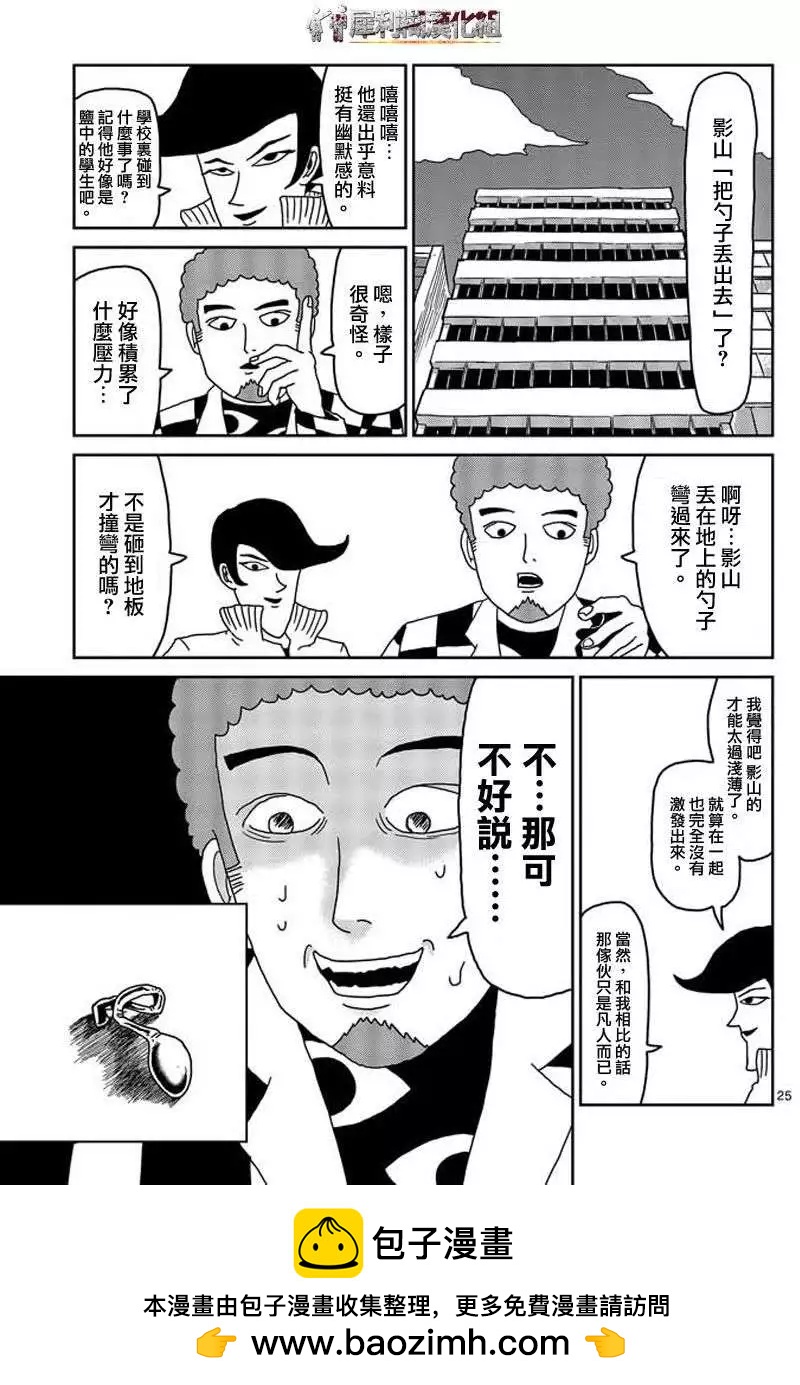 第24回下10