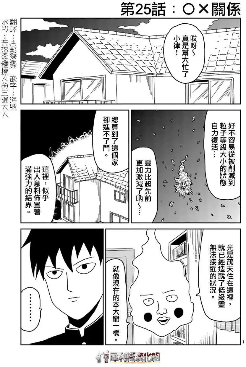 第25回0