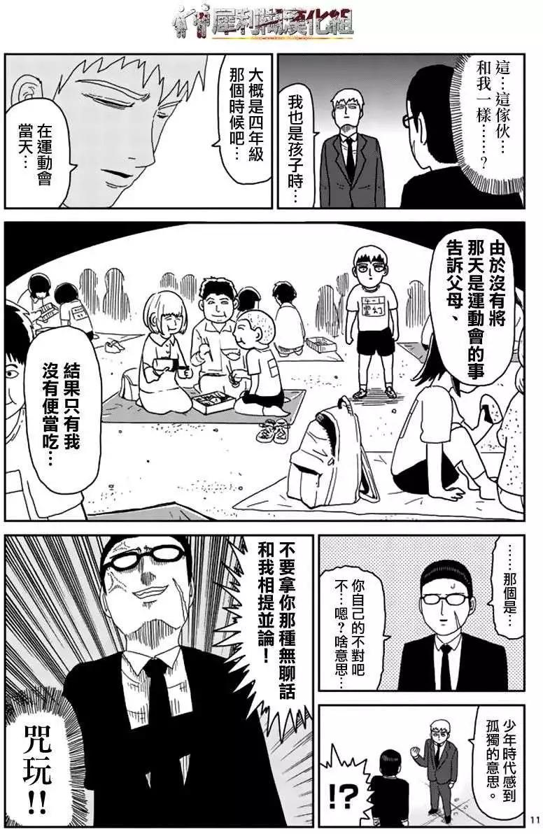 第48回10