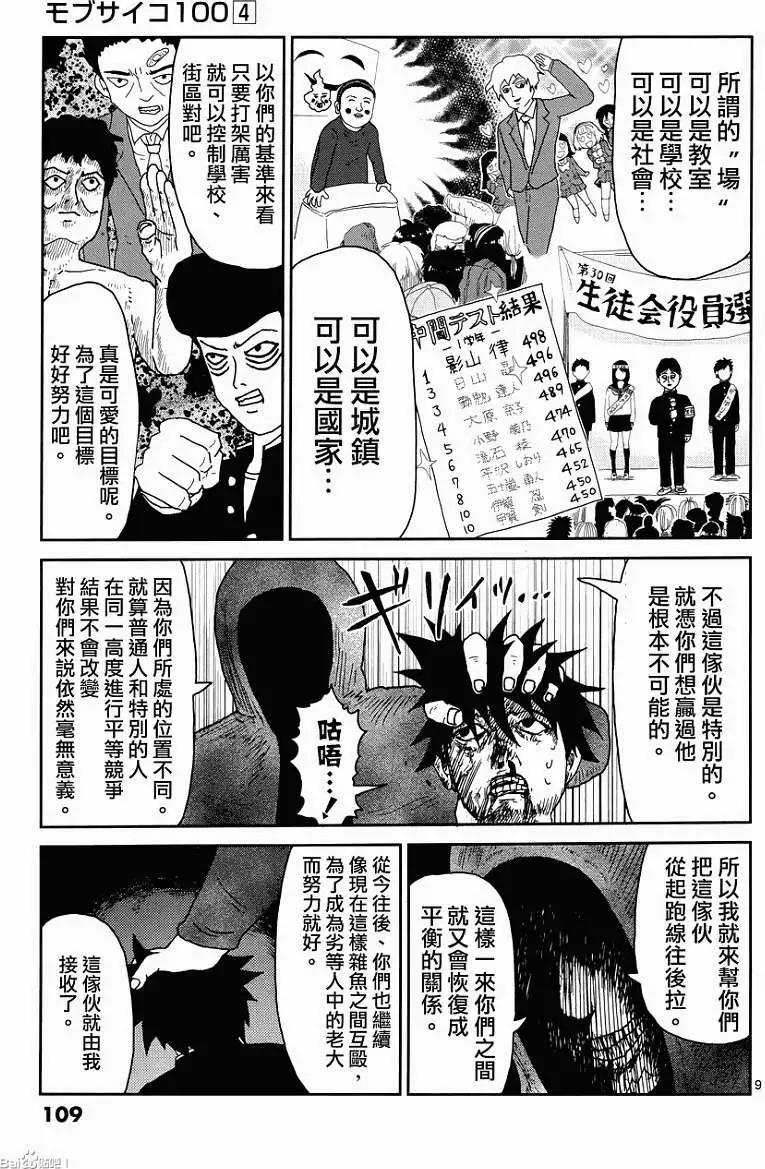 第31回8