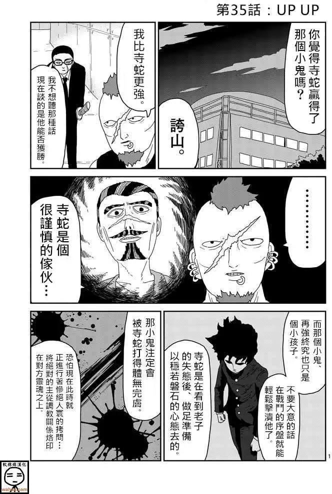 第35回0