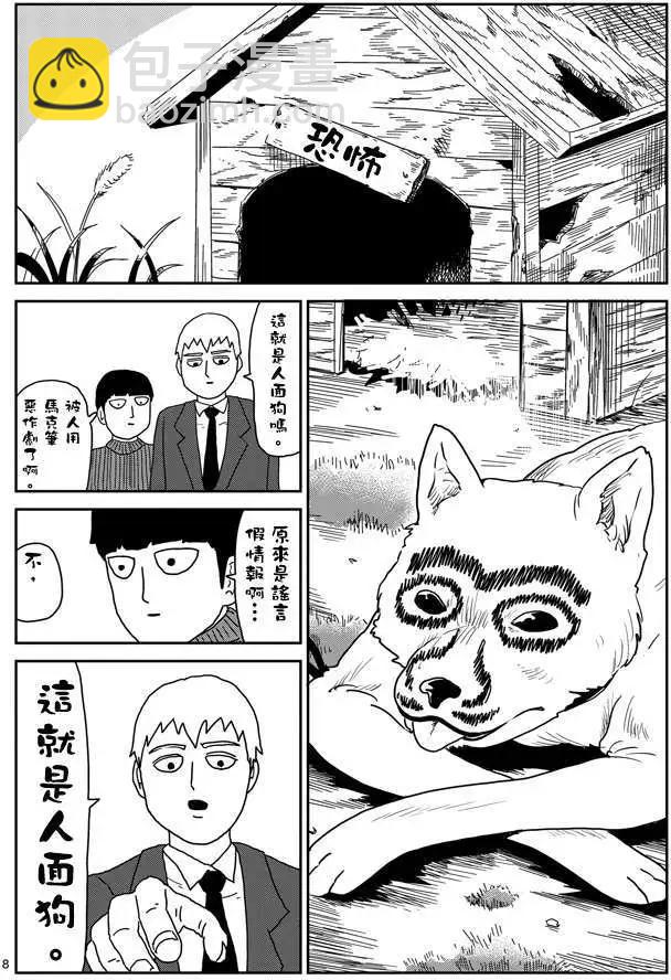 第54回7