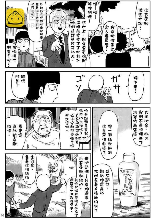 第54回9