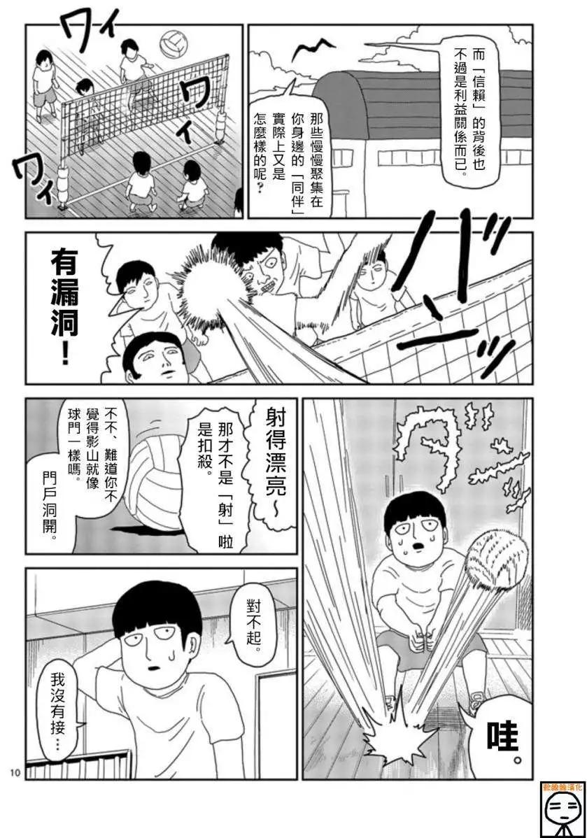 第64回 下2