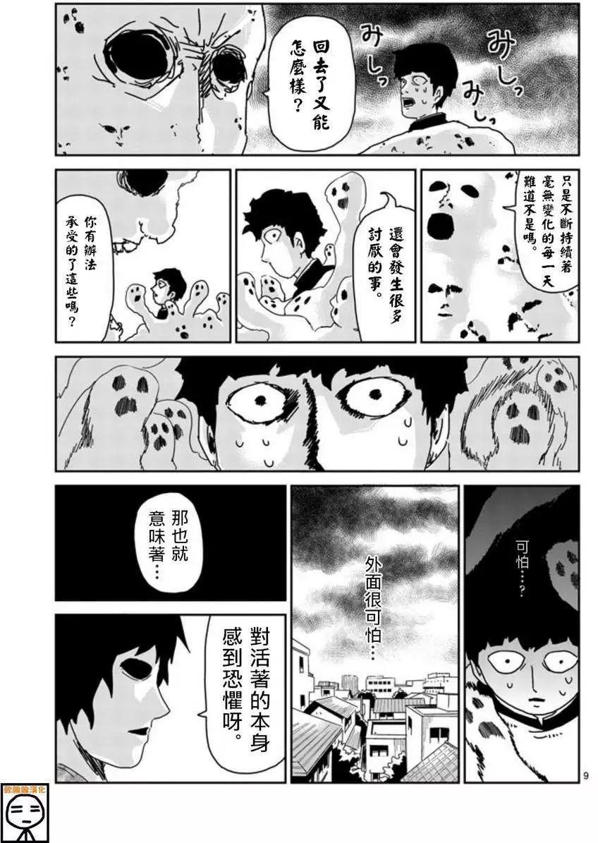 第66回8