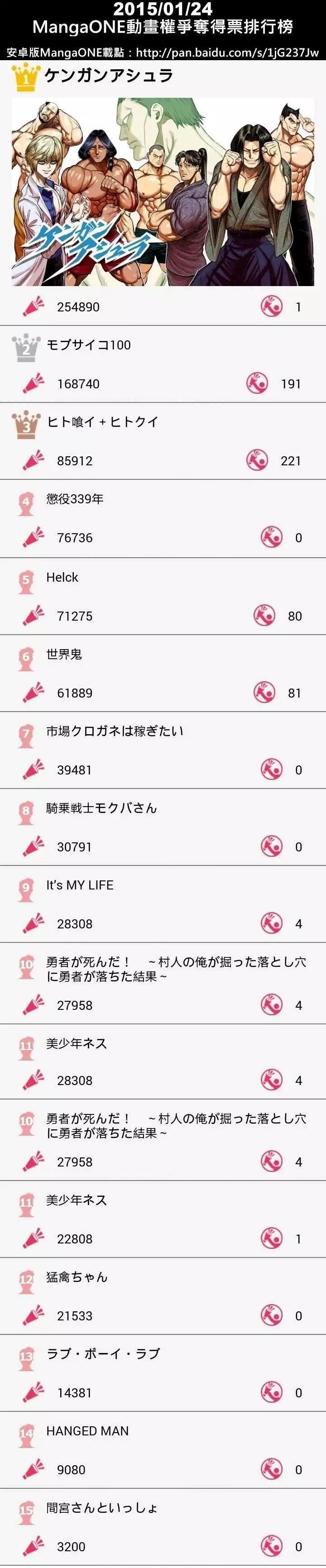 第78回(下)12