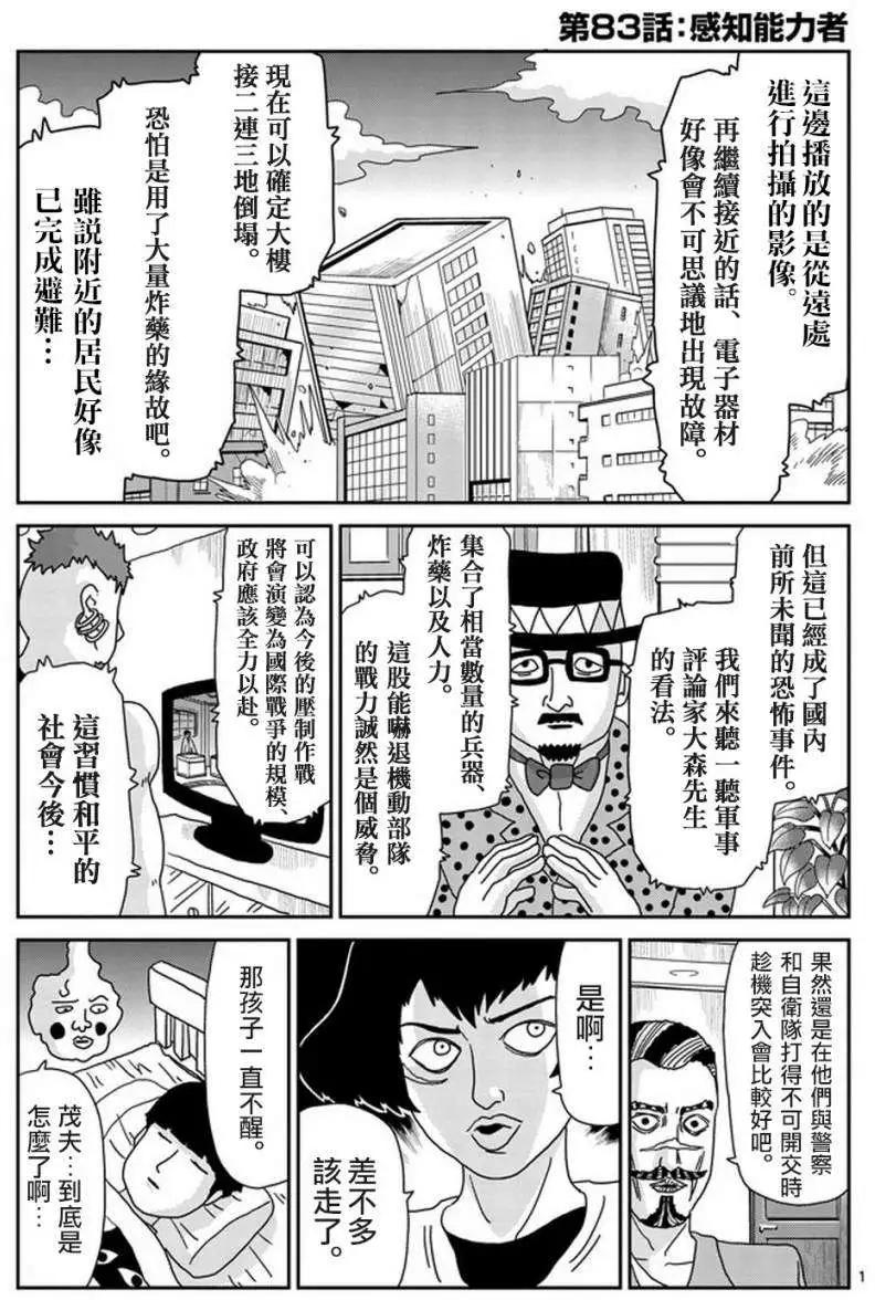第83回(前)0