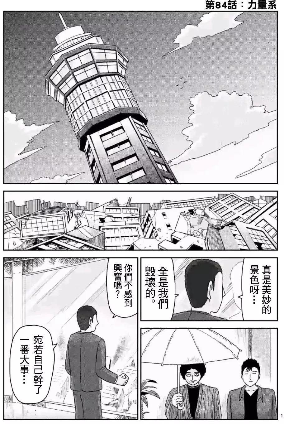 第84回(1)0