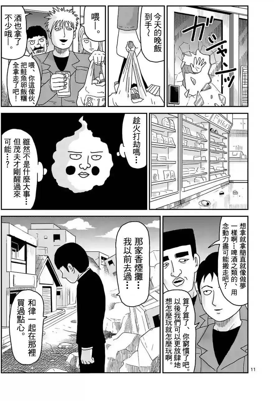 第87回(2)0