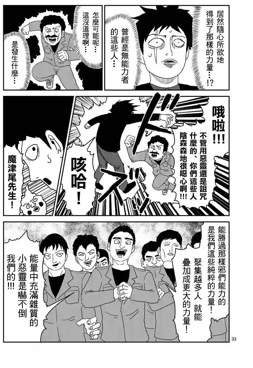 第87回(3)11
