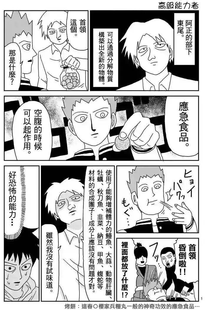 第87回(4)10