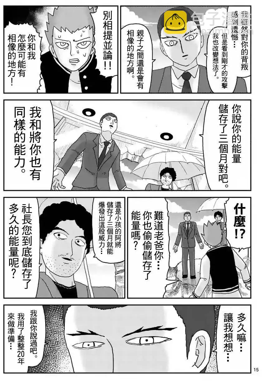 第88回(2)6