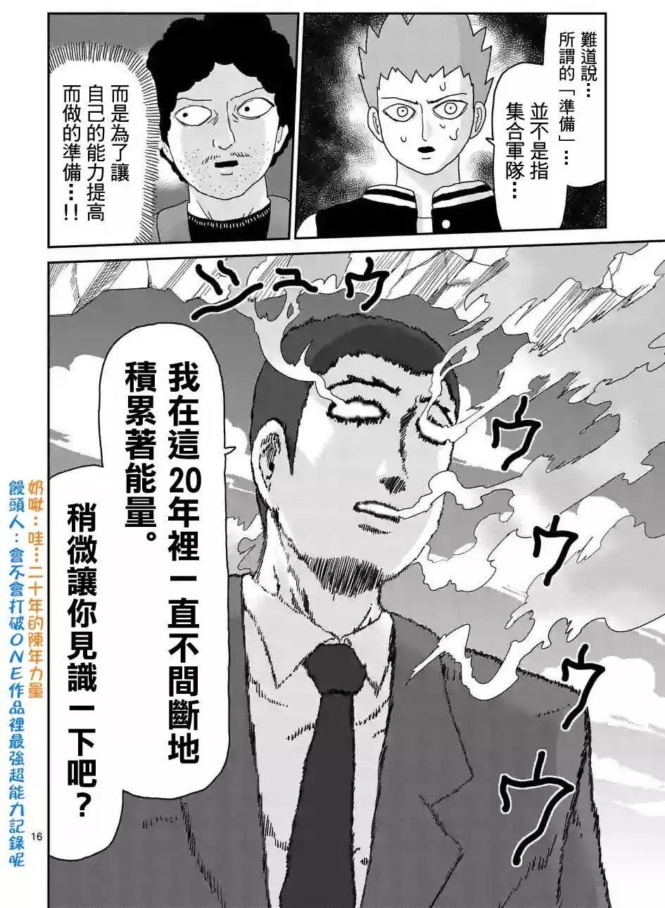 第88回(2)7