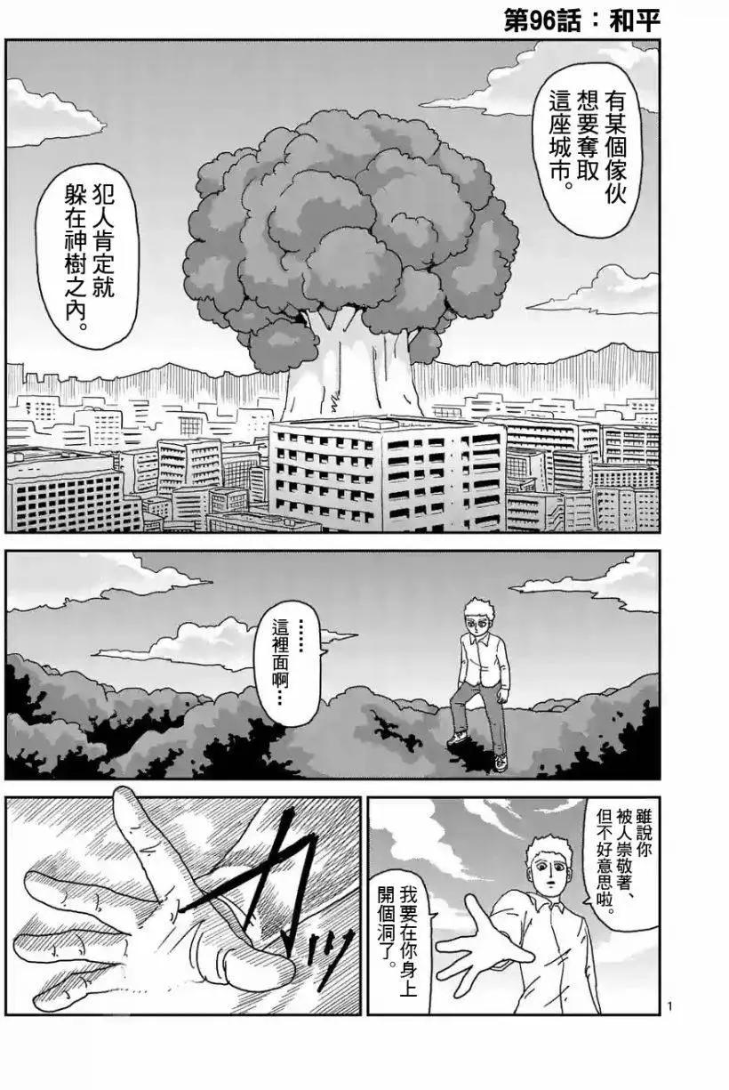 第96回(1)0