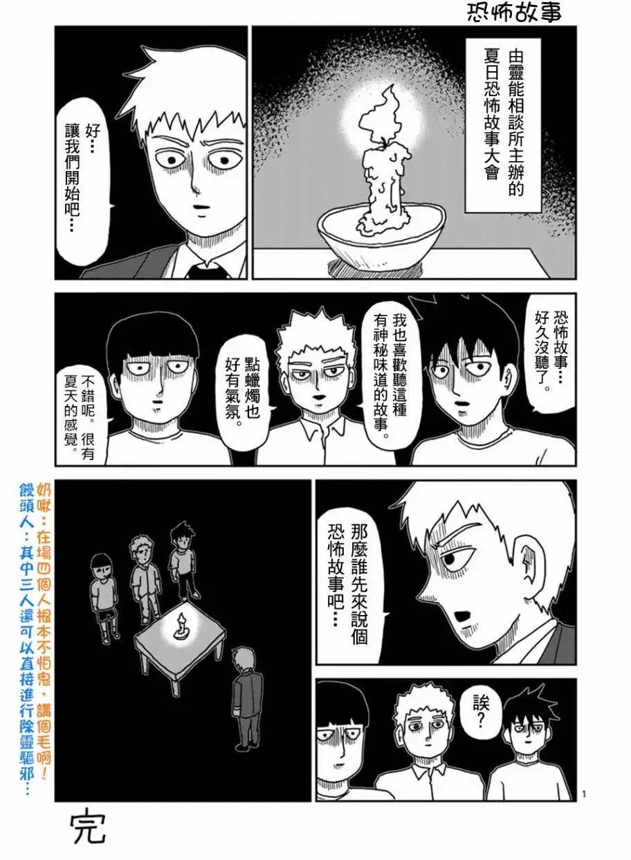 第96回(4)8
