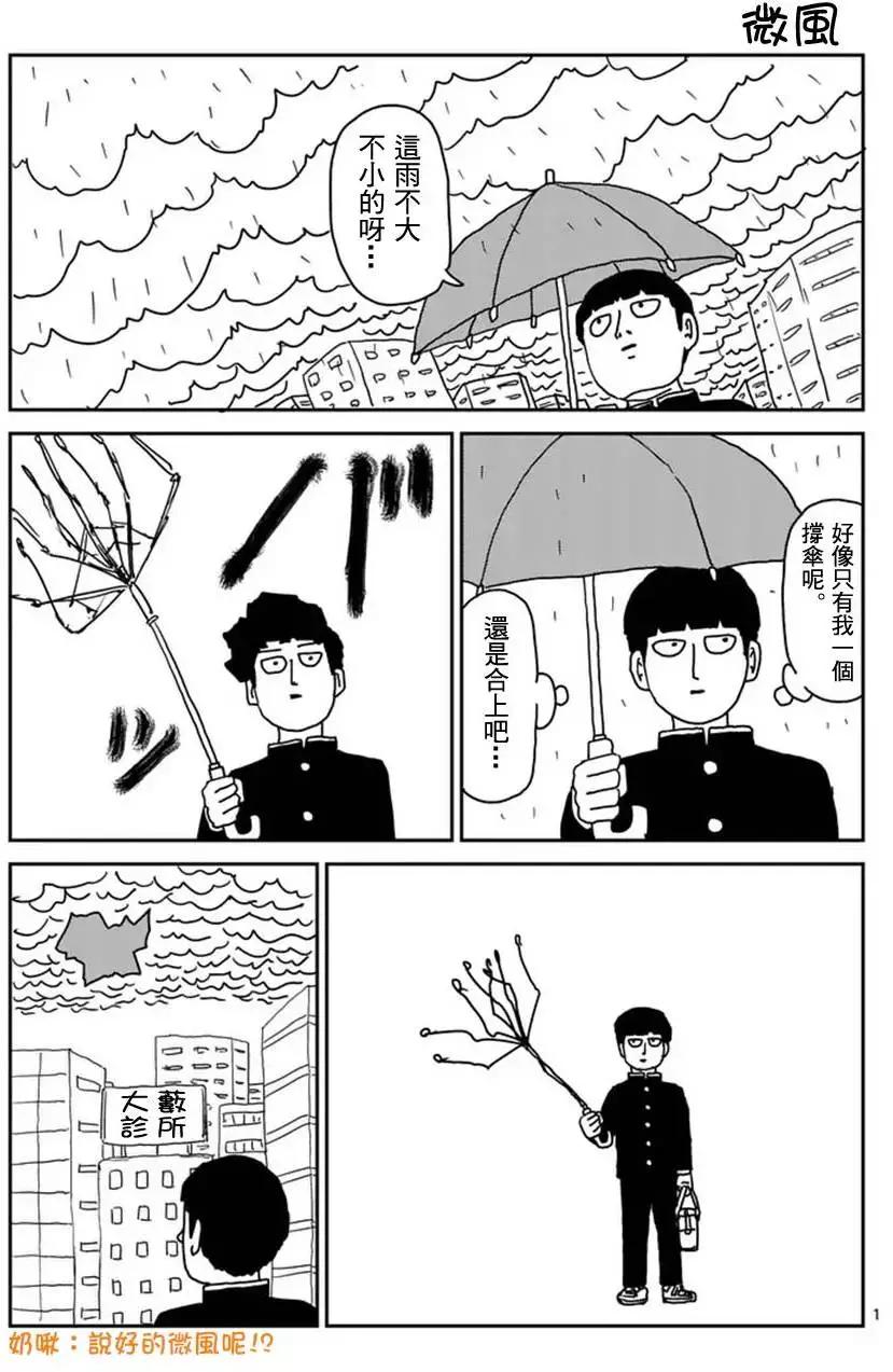 第96回(5)8