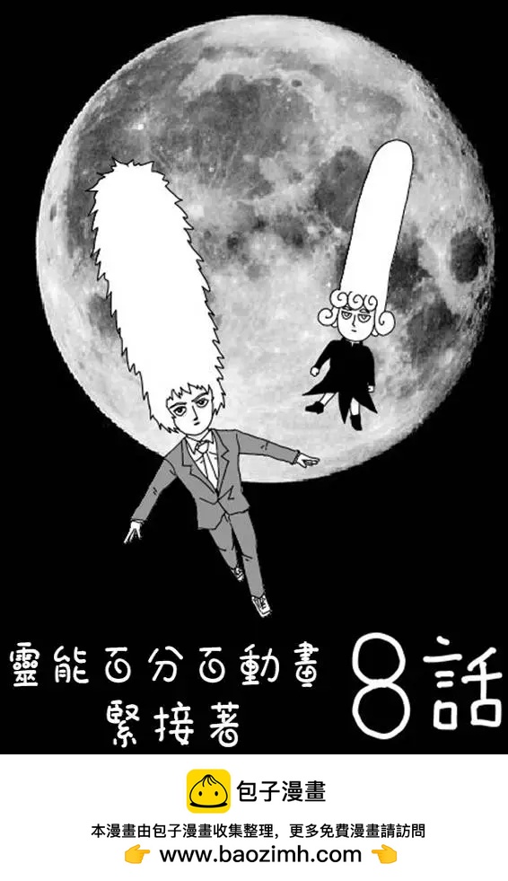 等动画080