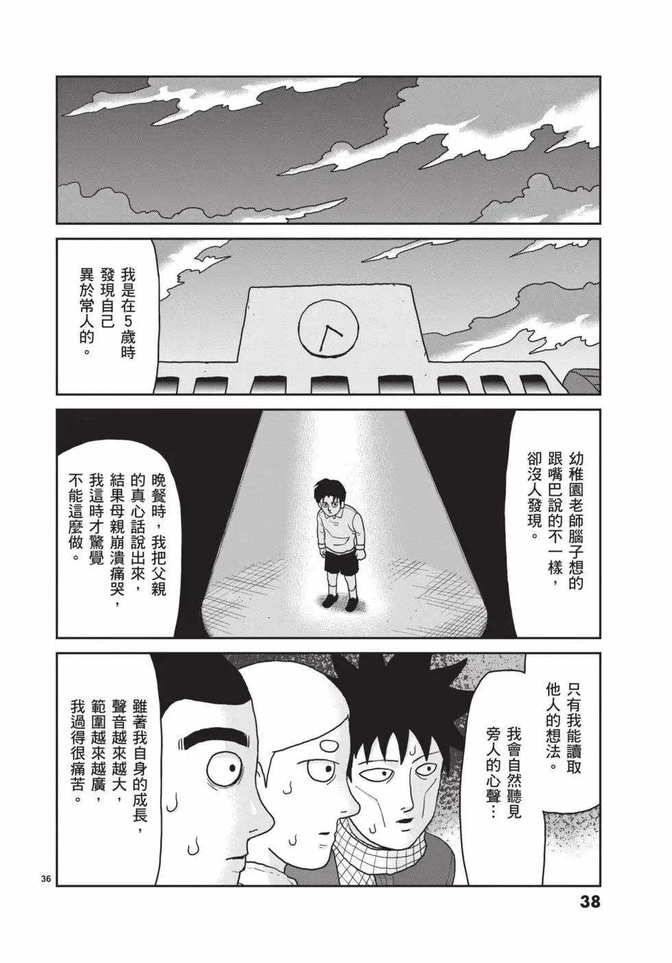 第15卷38