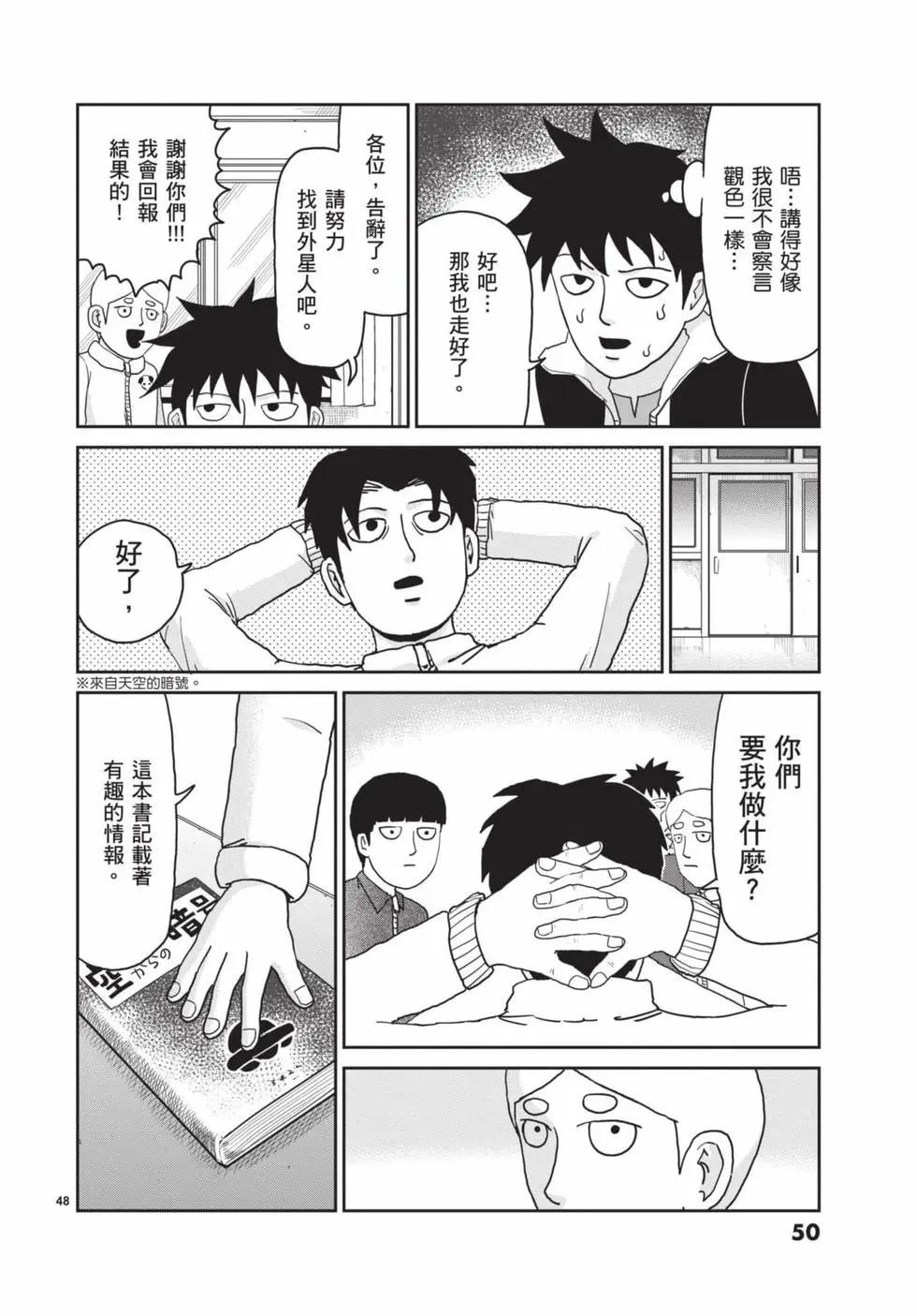 第15卷54
