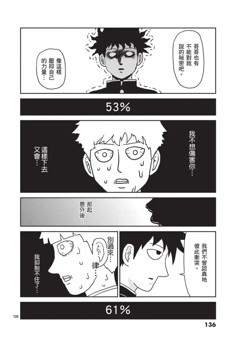 第16卷144