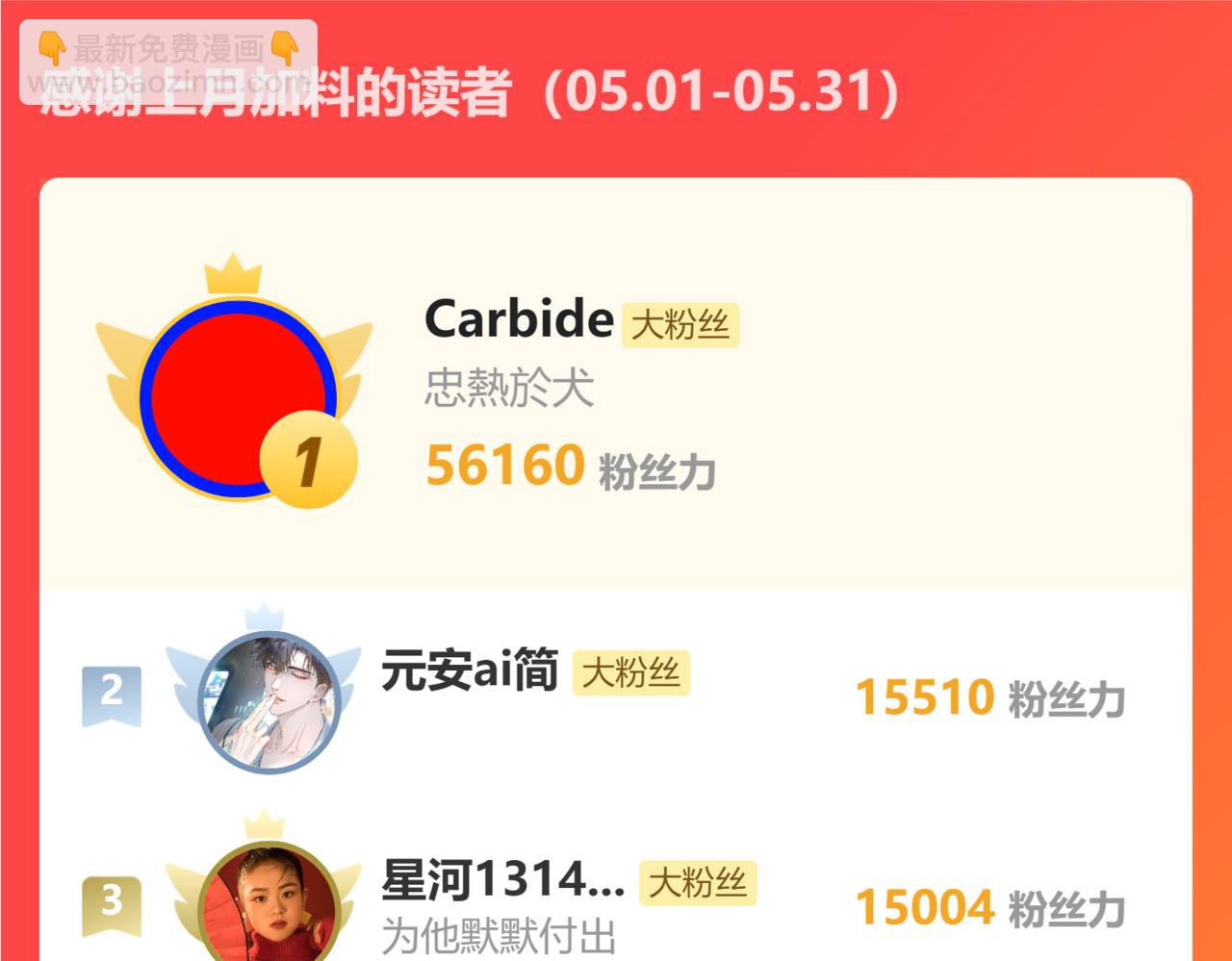 第494坑 显而易见的答案31