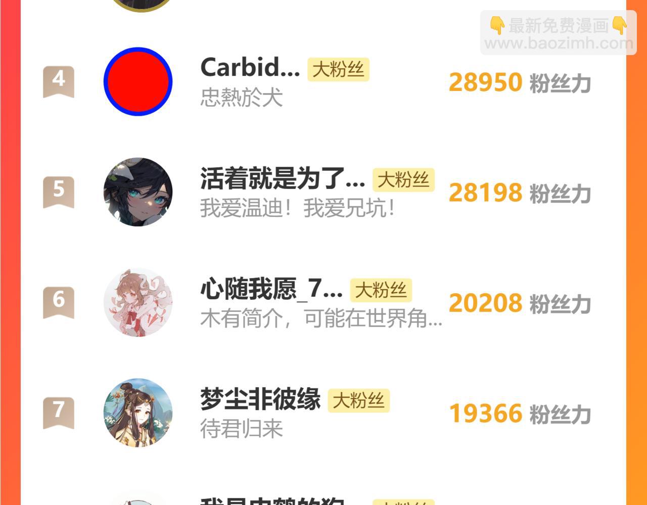 第495坑 好！大师兄！29