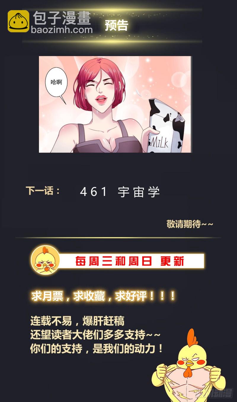 460 发行货币13