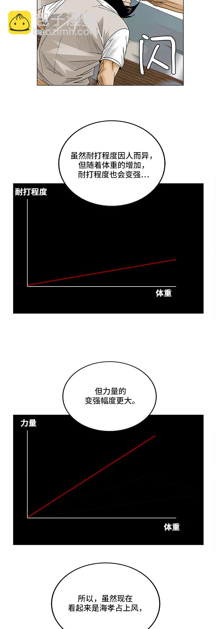 第81话26