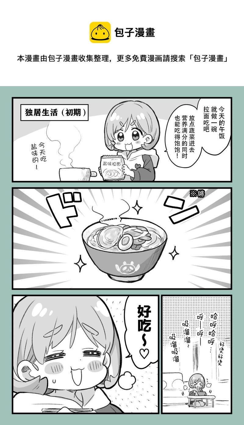 一个人独居的可可酱漫画0