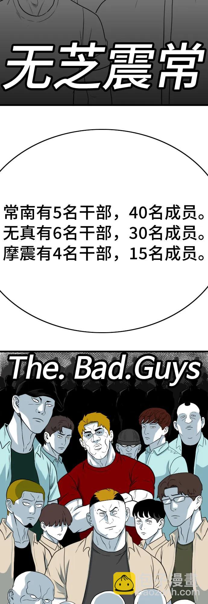 第195话13