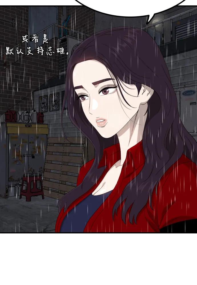 第245话68