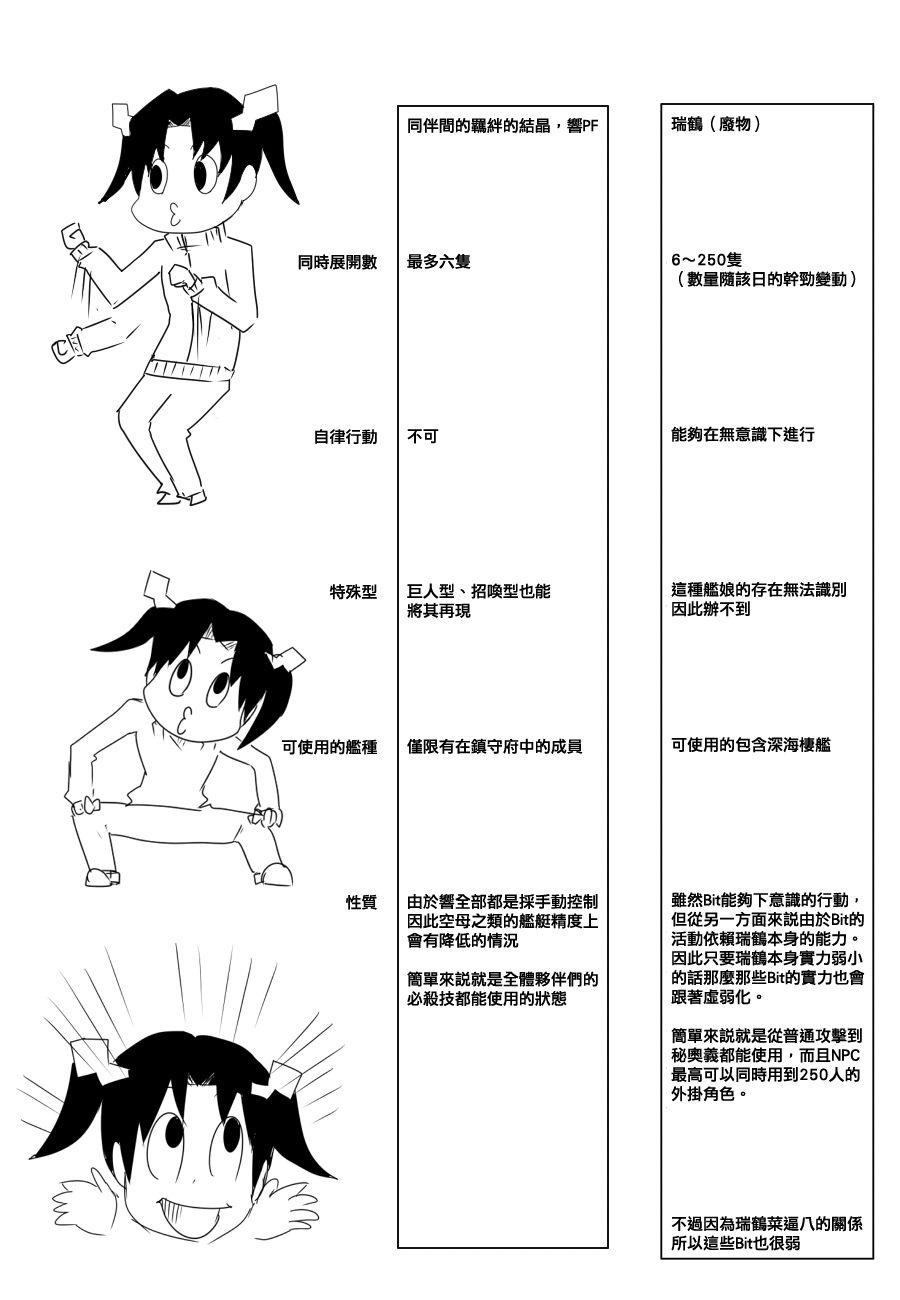 84话68