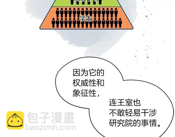 第48话 经济学院？37