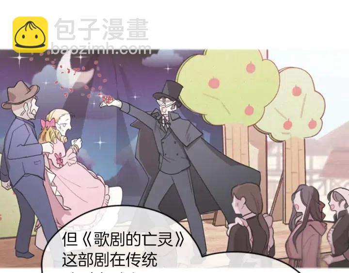 第77话 超人气女演员33