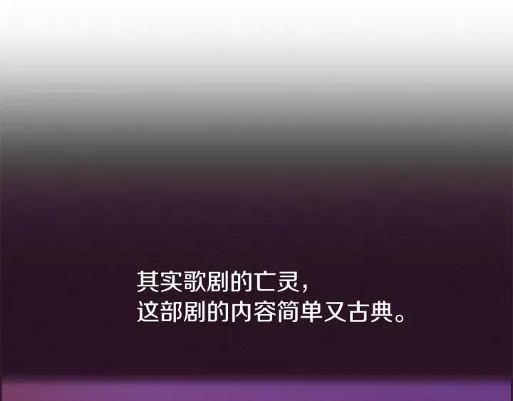 第77话 超人气女演员80