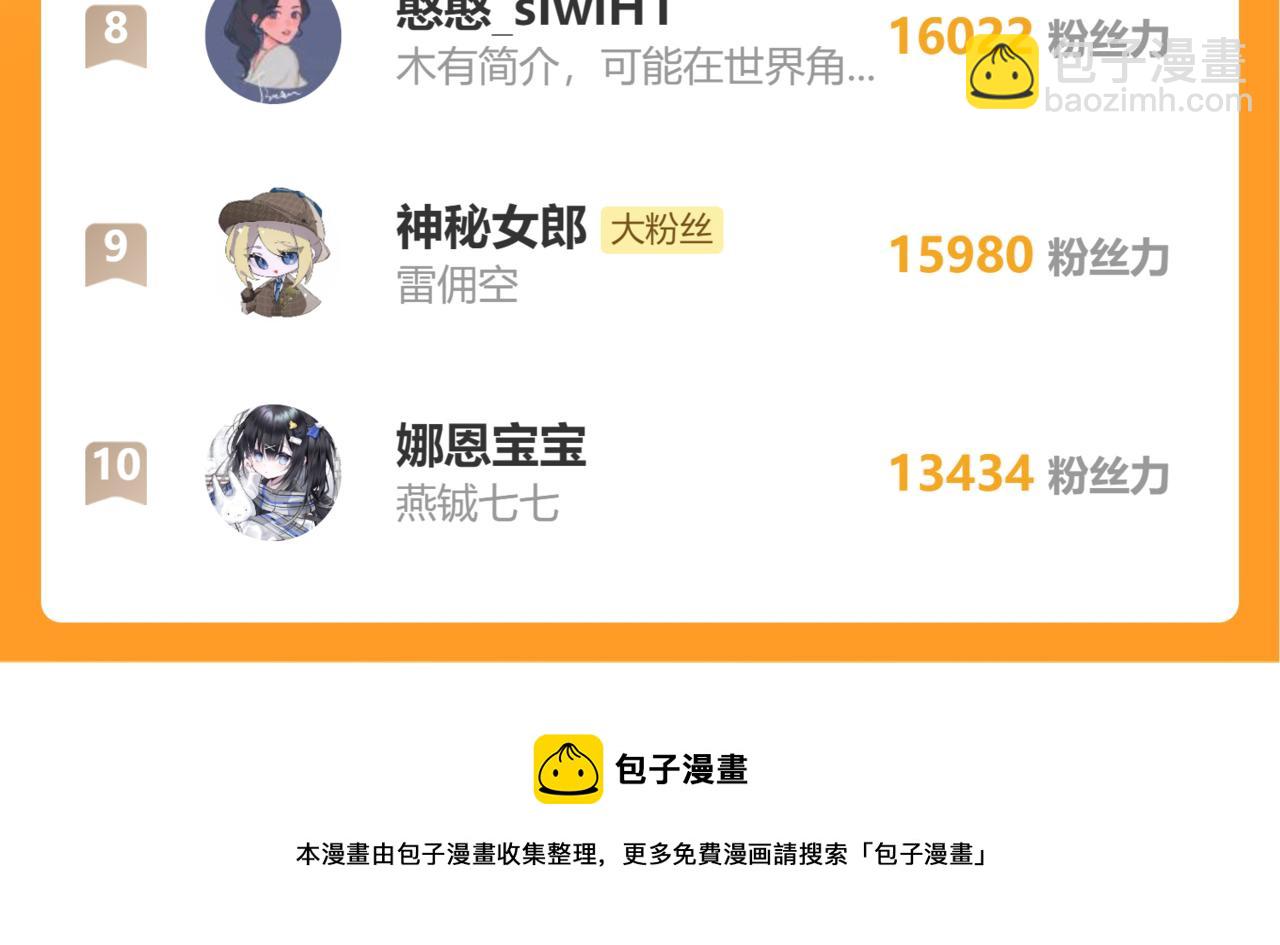 第133话 彻底改变剧情了？！103