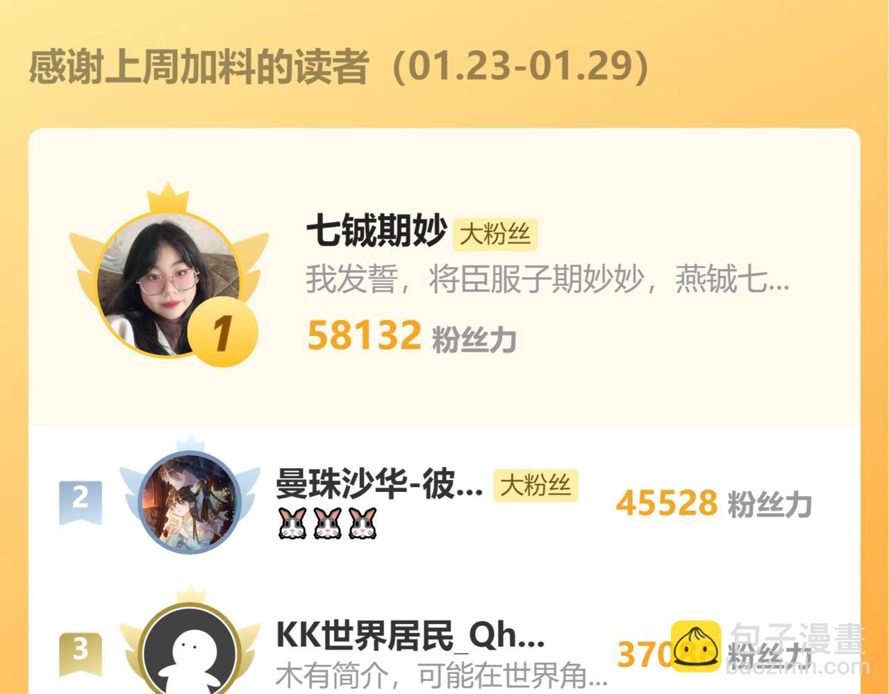 第143话 春猎头筹！87