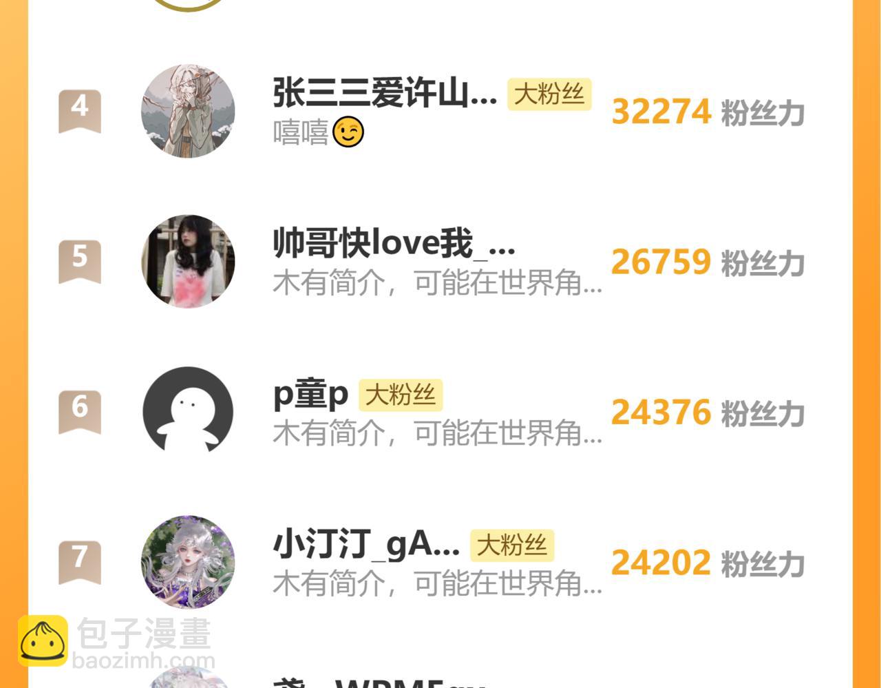 第143话 春猎头筹！88