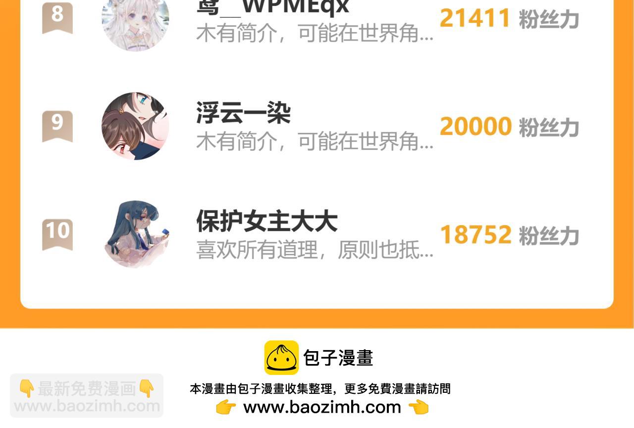 第143话 春猎头筹！89