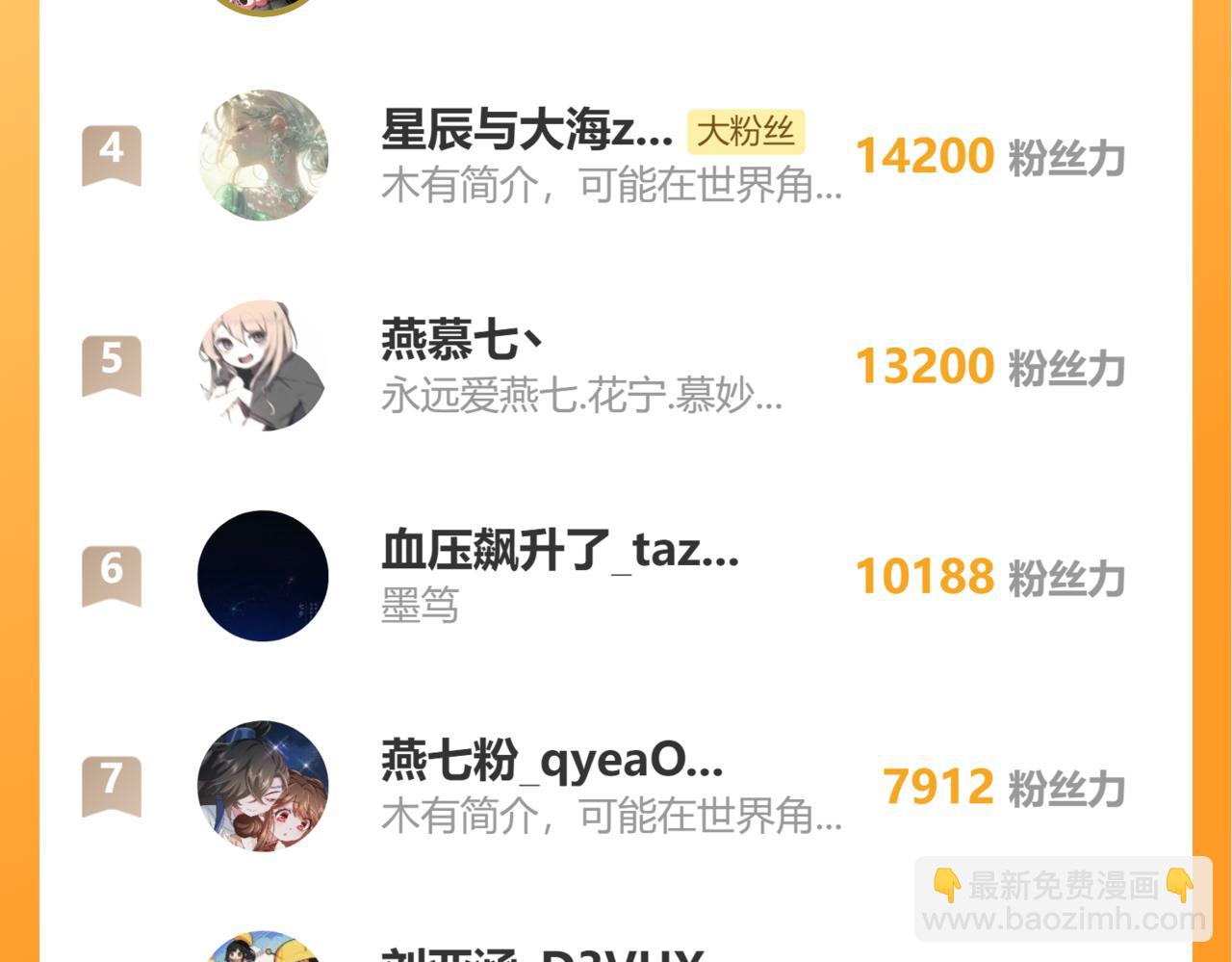 第155话 她不会有事的91
