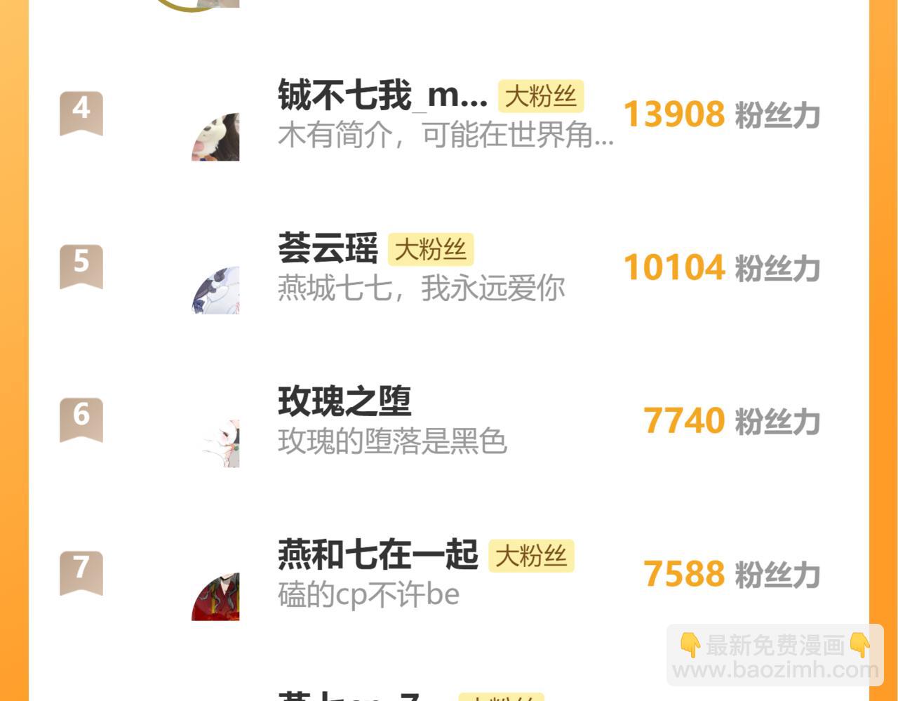 第156话 你未免太过关心92
