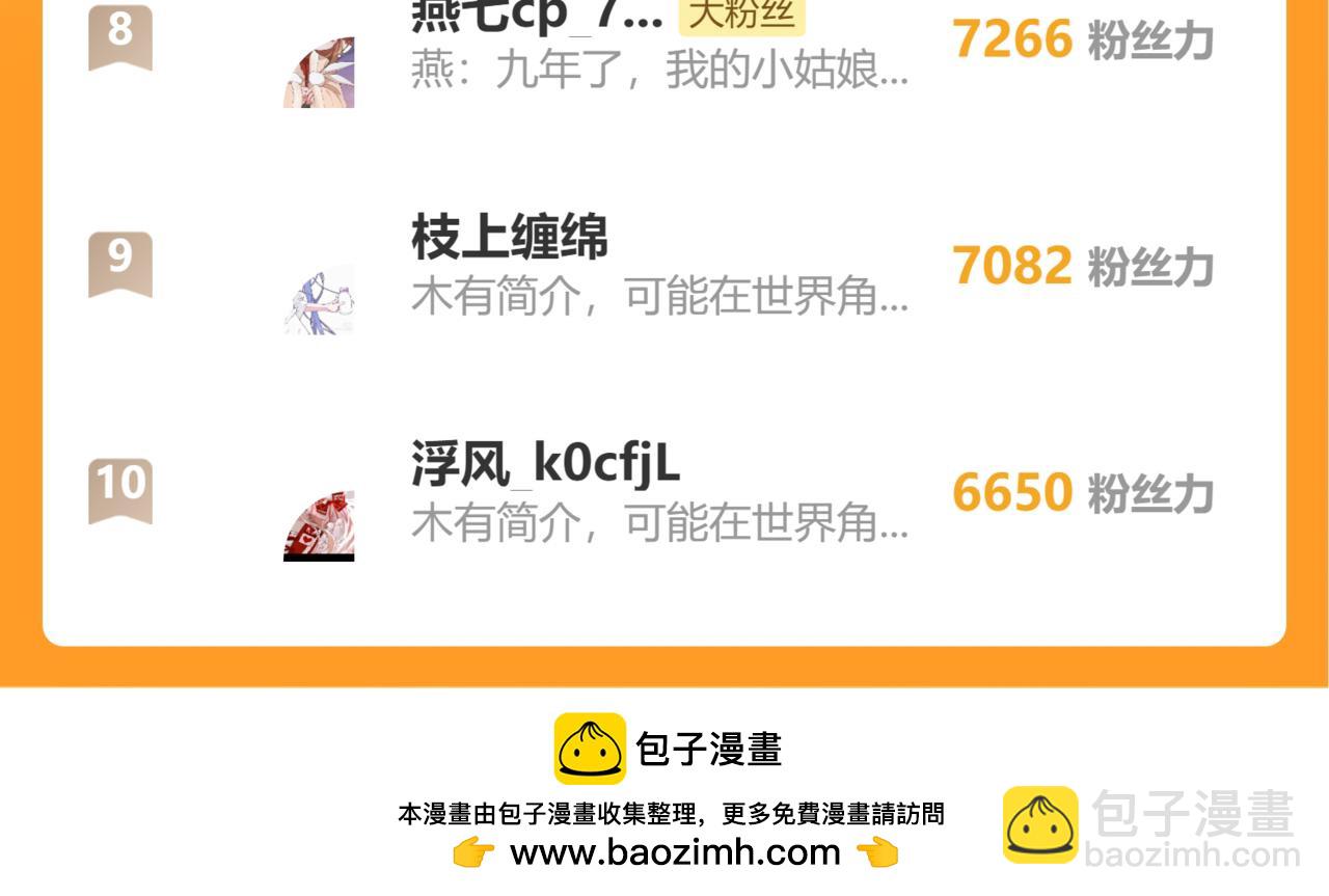 第156话 你未免太过关心93